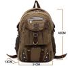 21L Vintage Canvas Backpack for Men Leather Rucksack Knapsack Canvas Men's Shoulder Bag Laptop Hiking Travel Backpack Khaki,Green view 4