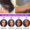 13x6 Deep Wave Lace Front Wigs Human Hair 200 Density Deep Wave Wig HD Transparent Lace Frontal Curly Human Hair Wigs Wet and Wavy Lace Front Wigs Pre Plucked Natural Black 24 Inch view 3