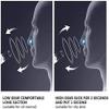 EZAGMWGFB Professional Pore Vacuum Cleaner Acne Comedone Extractor USB Rechargeable LED Display 3 Modes 4 Replaceable ProbesSafe, Effective, Painless, Portable and Easy to use view 3