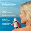 BondiBoost HG Lock Drops Daily Hair Serum (60ML)  Non-Greasy, Reduces Hair Thinning, Stimulates Scalp, Supports Thicker Fuller Hair  Vegan, Color-Safe, Lightweight for All Hair Types & Textures view 4