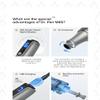Derma Roller Pen for Women Men, Microneedles Pen Derma Roller kit- 0.25mm for Home Use view 4