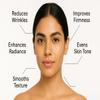 Anti-Aging Skin Serum, Activating Wrinkle Correcting Serum by High Cosmetic Agency  Retinol, Peptides & Vitamin C,Anti-Aging Skin Serum for Fine Lines, Crows Feet, Puffiness & Firm, Radiant Skin view 3