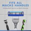 Gillette Mach3 Turbo Razor for Men, 17 Blade Refills view 3