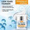 Collagen Complex Eye Cream  Moisturizing & Firming Under Eye Treatment with Tripeptide Complex, Rice Bran & Olive Oil  Hydrating Anti-Aging Cream for Dark Circles, Puffiness & Wrinkles, 1.764oz view 3