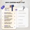 MLAY T14 IPL Epilator  96.39% Hair Reduction in 4 Weeks, 500 Million Flashes, Pain-Free with Cooling System (Not a Laser), Suitable for All Skin Types, Blue view 3