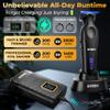 9000 RPM Razor-Sharp Zero Gap T Blade Hair/Beard Trimmer for Men 3-Speed Leather-Wrapped Close Shave Foil Shaver Cordless Travel Pouch USB-C Rechargeable Fast Charging Base Charger Included view 4