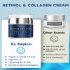 Retinol Cream for Face, Collagen Neck Creams for Tightening and Firming, Anti Aging Day & Night Facial Moisturizer + Super Vitamin C 20% Serum for Women, Dark Spot Remover for Face view 2