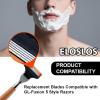 36 Blades Replacement Parts for GL-Fusion 5 Style Razors (Black), Wet Razors Men's Blades Value Packs view 4