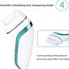 EZAGMWGFB 3 in 1 Multifunctional Epilator, Facial Hair Removal for Women, Shaver & Trimmer, Cordless, Rechargeable - Precise view 2