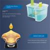 ENOIAMYF Razor Cleaner. JC301 JC302 Automatic Cleaning Liquid. Compatible With Philips. Suitable for S5000 /S6000 /S7000 /S8000 /S9000 Series Cleaning center(JC301-1pcs) view 4