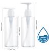 Plastic Pump Bottle Dispenser, BPA-Free Clear Refillable Empty Containers,2 Pack Portable Hand Pump Bottles Dispenser for Lotion Shampoo Conditioner view 2