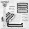3 Swords Germany - Replacement blades for Men's Travel Set view 2