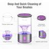 EITABEL Electric Makeup Brush Cleaner Machine - 2 in 1 Automatic Spinning Cosmetic Brush Washer, Portable Makeup Brushes Cleanser for All Foundation Brush Types and Beauty Sponges view 4