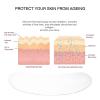 Neck Cream Youthful Neckline! Medical-Grade Silicone Wrinkle Patches -Lines, Boosts Hydration + Collagen. (Light yellow, 2.95inch) view 4