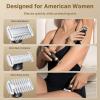 Trimcoo 2026 New Bikini Trimmer for Women - Small But Powerful Electric Razors, Intimate Pubic Hair/Lady Facial Painless Removal, USB-C Cordless Body Shaver for Trip, Replaceable Wet/Dry Blade, Black view 4