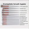 13Pcs Brown Makeup Brush Set With Luxury Travel Pouch - Soft Fluffy Brushes For All Makeup Steps, Perfect For Summer Travel/Vacation/Beach. view 4