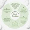 Divi Volumizing Hair Care Discovery Kit, Includes Travel Size Shampoo, Conditioner, 15ml Scalp Serum, Dry Shampoo, Whipped Mask, for Fine and Thinning Hair, Adds Volume, Lift, and Bounce, 5 Piece Set view 2