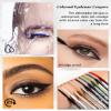 2Pcs Black Gel Eyeliner Pencil, Sharpenable Eye Liner Waterproof Smudge proof Long Wear, Matte Gel Cream Smooth Texture, Intense Color Waterline Eyeliner Pen Makeup with Sharpener, Delineador De Ojos view 3