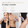 IPL Laser Hair Removal Device for Women & Men - Safe At-Home 45F Ice-Cooling Contact for Painless & Long-Lasting Results, 86% Less Hair In 3 Weeks for Full Body & Face, Purple view 4