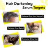 M.a.s.o.f.t.a Anti Grey Hair Darkening Serum | Reverses & Limits Hair & Beard Greying | Promotes Shinier Hair | With Arcolys, Melano Gray, Biotin & Bhringraj For Both Men & Women, 30ml. view 3