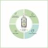 INTRIGUE ORGANICS Aloe Vera Gel | 100% Pure Natural Aloe Gel For Moisturizing Face, Skin And Hair view 3