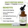 Actiherbz Multi Peptide + copper Face Serum 30ml & Serum Cleanser 60ml with 8 Peptide Cocktail for Improves Skin Elasticity, Skin Renewal and Age-Defying Booster | All Skin Types view 4