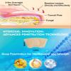 Toenail Fungus Treatment Extra Strength -36 Pcs Fungal Nail Patches, Nail Repair for Damaged Nails, Overnight Renewal for Men and Women view 3