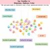 100 PCS Colorful Mini Hair Claw Clips Star & Crown Shape Small Plastic Hair Accessories for Women, Teens, Girls, Party, Bun, Braid & Everyday Styling view 3