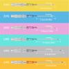 Moduzila Tattoo Piercing Needles, IV Catheter Piercing Needles for Ear Nose Lip Body Tattoo Piercing Supplies, 50pcs 24G Yellow view 3