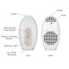 Boston & Co. Sapphire Cooling All-In-One IPL Body Hair Removal Device  Painless Laser Epilator for Women & Men, Permanent Hair Reduction for Face, Bikini, Legs, Armpits or Full Body Use view 2