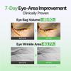 IZEZE Exosome PDRN Firming Eye Cream 1.01 fl.oz, 30 ml | Anti Wrinkle, Eye Lift Cream, Best Under Eye Cream, Lifting Care, Korean Eye Cream for Dark Circles, Fine Lines Skin Care view 4