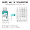 ISLA & FONTANE Lash Shampoo Concentrate 100ml (Makes 20 Bottles) with Measuring Cup - Oil Free Eyelash Extension Cleanser - Gentle DIY Lash Bath Foam for Salon & Home Care - (Unscented) view 2