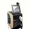 Professional Painless Hair Removal Device for Home Use, Suitable for Both Men and Women view 1