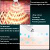 6-in-1 Professional Hydrating Facial Cleansing Brush - Hydrate, Moisturize, Revitalize - for Salons, Spas, and Home Gray view 4