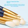 5-Piece Professional Eye Makeup Brush Set Ideal for Concealer, Eyebrow Makeup, And Eyeliner Application Features Soft Bristles and Injection-Molded Handles view 3
