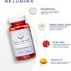Relumins Night Recovery & Glow Set  Complete Skincare Bundle with Gluta 1000 Capsules Night Repair Lotion AHA Serum and Soap  Smooth Radiant Skin  Daily Beauty Routine and Holiday Gift for Her view 2