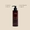 A La Maison Amber Collection Starter Kit - Shower Oil + Body Scrub + Body Butter Fresh Mint & Verveine  Gently Exfoliates & Softens Skin  French Formula, Plant-Based view 4