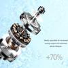 7 in 1 Hydrogen Oxygen Facial Skin Care Machine with Mask for Home Use Or Spa view 2