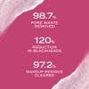 mimmua! VERY BERRY Pore Deep Cleansing Foam | Berry Complex + Fermented Ingredients for Moisture & Healthy Glow | Gentle Exfoliating Face Scrub for Bumpy Skin | Pore Cleanser | 100g/ 3.52 FL OZ, 4pcs view 3