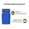 Replacement Foil and Blades Set,Compatible for BaByliss PRO, Barberology Cordless Metal Double Foil Shaver FXFS2(PLINK) view 4