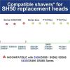 Replace Head Razor Blade, Compatible For Philips, Shaver S5000 S5510 S5340 S5140 S5110 S5400 S9161 S5050 S7510 S5380 Sh50/52 3pcs SH50 view 4