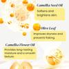 Deep Moisturization Non-Greasy Body Lotion,Body Lotion for Dry Skin,Fast-Absorbing and Non-Greasy, Lightweight Moisturizes for All Skin Types (1PCS) view 4