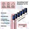 Pen-Dermiprick Facial & Scalp Derma Roller Tool -0.25mm Skin Care Roller with 12 Replacement Heads, Home Use Derma Pen Microneedle Skin Care Kit for Women Men (Red-1) view 2