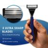 THURLADY 5-Blade Razors for Women and Men, Refillable Razor Starter Kit view 2