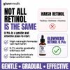 Glowmedik Retinol Booster Serum For Face, 30ml view 3