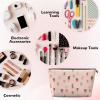 IRIHISKY Cosmetic Bag Cactus Pattern Pastel Makeup Pouch Travel Toiletry Organizer Zipper Waterproof for Women view 3