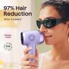 Wavytalk IPL Laser Hair Removal,Bare It with Precision Roller for Full Body view 2
