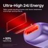Wavytalk IPL Laser Hair Removal,Bare It with Precision Roller for Full Body view 4
