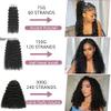 Ginger Human Crochet Hair for Black Women 150g 120 Strands Pre Separated 24 Inch Crochet Feather Human Hair Extensions Invisible Feather Crochet Hair Deep Wave Human Hair Crochet Bundles 30# view 4