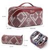 BOYATU Travel Makeup Bag Organizer: Boho Large Capacity Cosmetic Bag Sets view 2